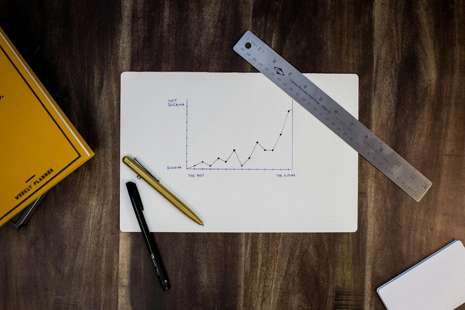 SEO Dashboard